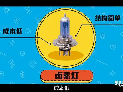 车灯中最贵的LED灯，照射距离还短1百米？别瞎换！