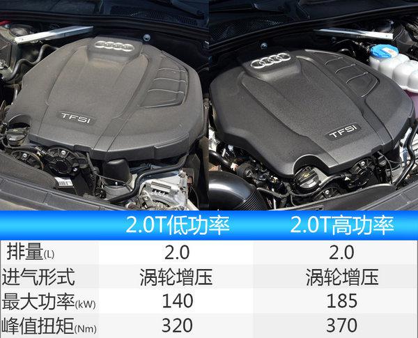 奥迪全新A5家族明日上市 预计40万元起售