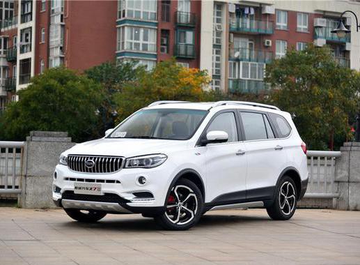 抱宝马大腿奏效 斯威X7抢了谁的饭碗？