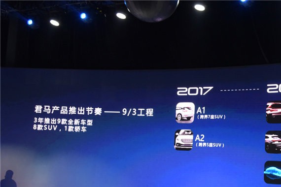 聚焦：众泰发布君马是为洗白？福克斯要返销美国！