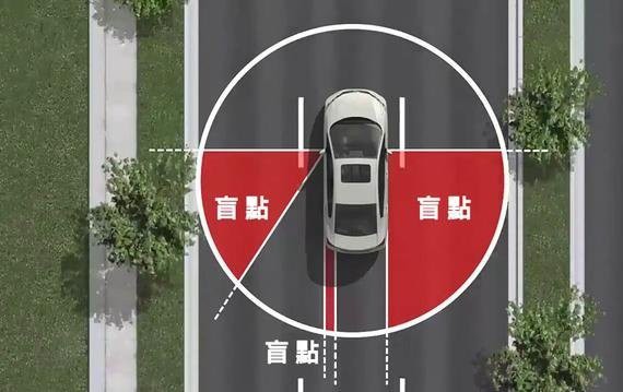迄今最清晰易懂的行车死角分析，一定要注意了