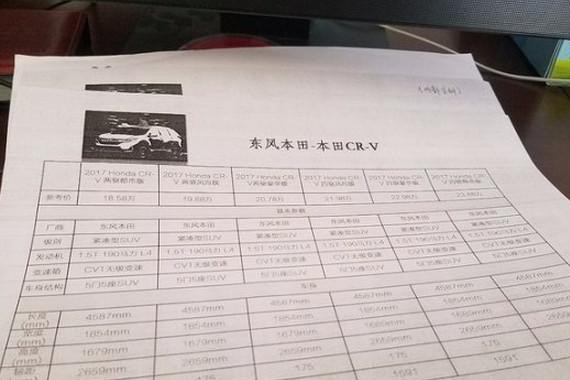 新一代CR-V疑似预售价公布，不加长却涨价？