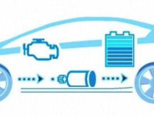 能耗与性能最优解 VS 续航焦虑被动策略