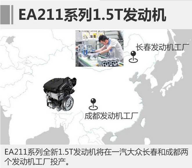 大众推全新小排量涡轮增压发动机 迎战本田最强1.5T