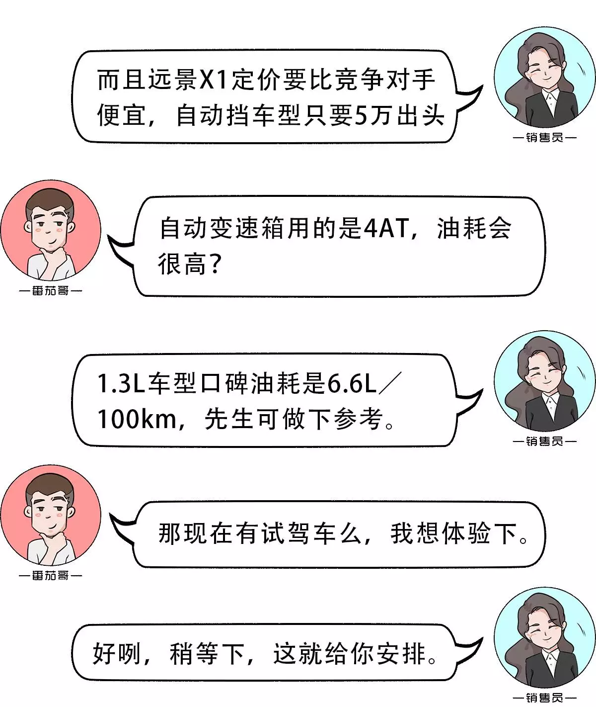 迪拜人均月收入_月收入3000买什么表(2)