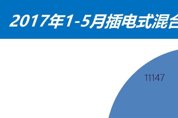 马老板撑腰！看荣威ei6与比亚迪秦100关公战秦琼