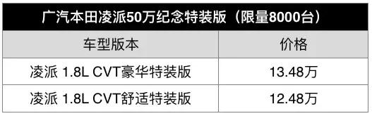 4年卖50万辆,增配不加价,14万不到,限量8000台