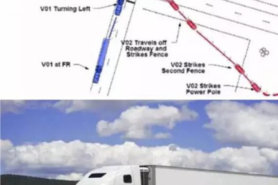 车主调查:特斯拉仍被电池等问题困扰