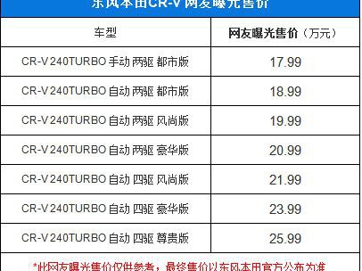 准备好银行卡和菜刀！7月多款重磅车型上市