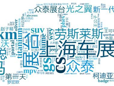 金准数据 解读上海车展中的5大新趋势