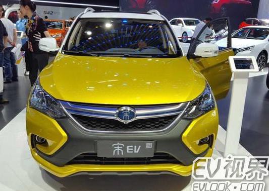 北京新一批申报备案材料齐全的企业及产品信息