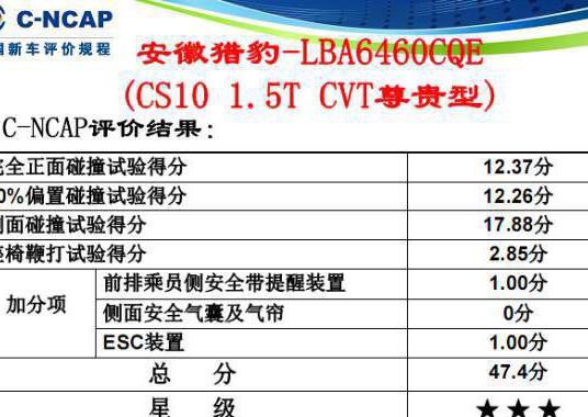 空有一副好皮囊的猎豹CS10，关键时刻却救不了车主