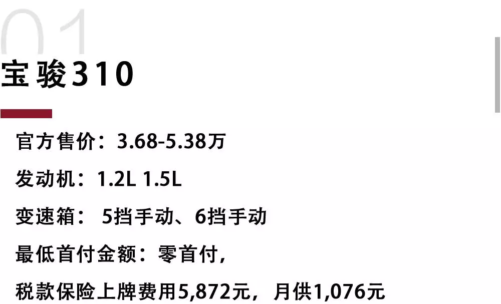 手头只有1万块钱,竟然有这么多车可以买!