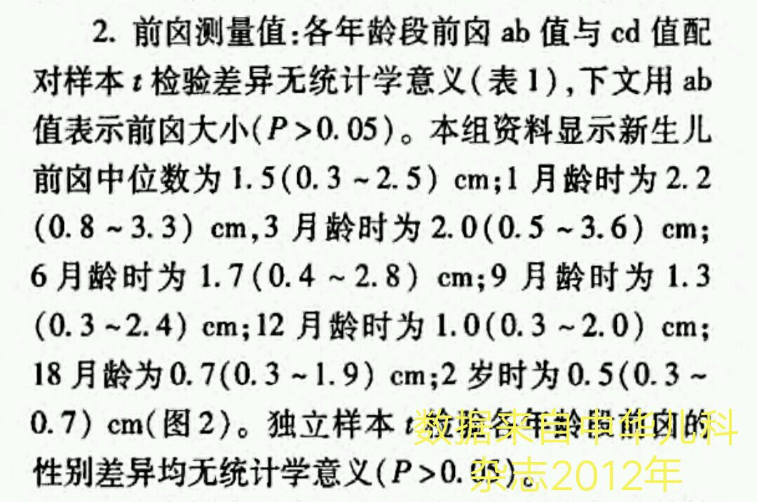 宝宝迟迟不出牙,妈妈很心急,是缺钙么?|前囟|宝