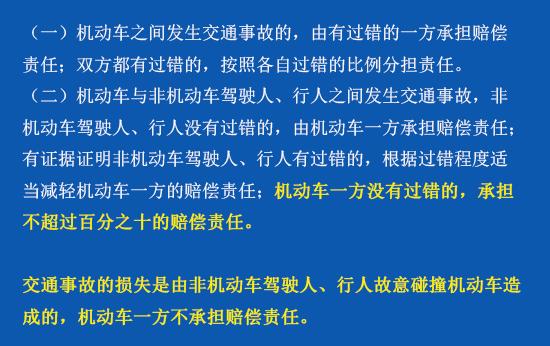 撞上了闯红灯的人,这账该怎么算?老实赔钱吧