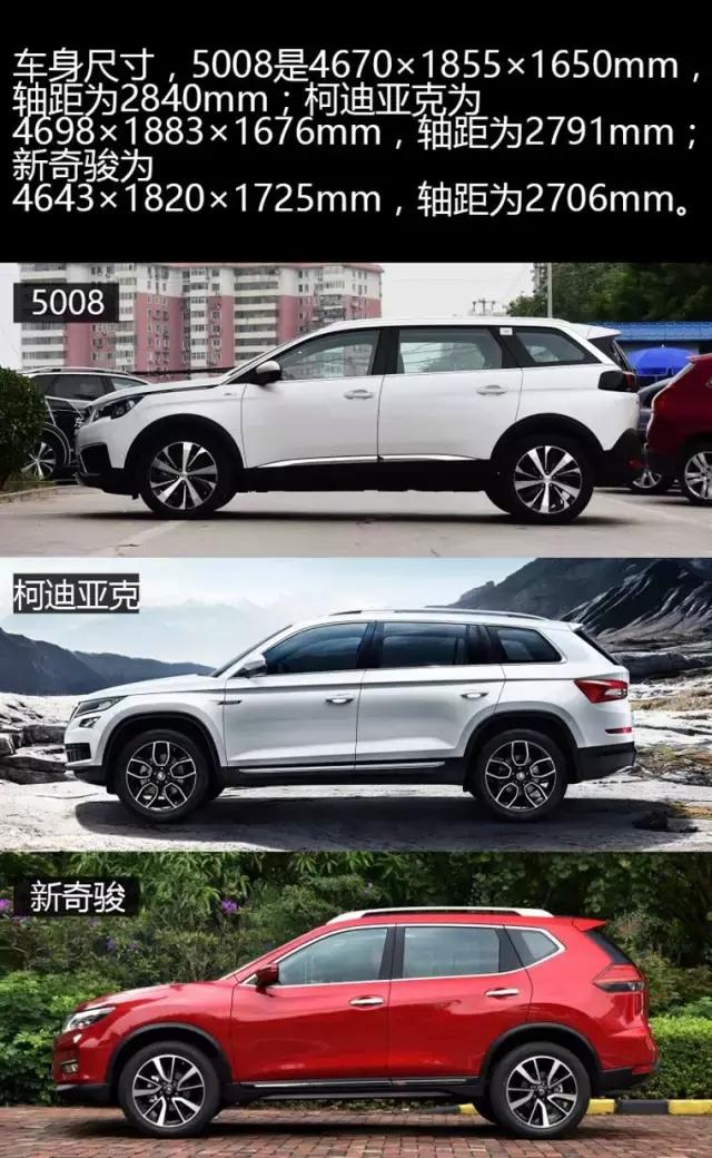 7座SUV,标致5008,柯迪亚克和新奇骏,你喜欢哪