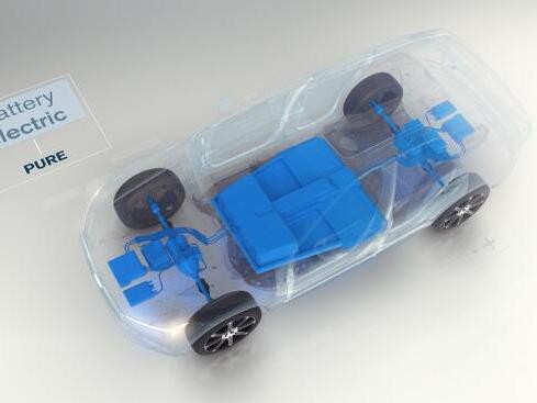 主机厂把新能源独立并不是瞎折腾