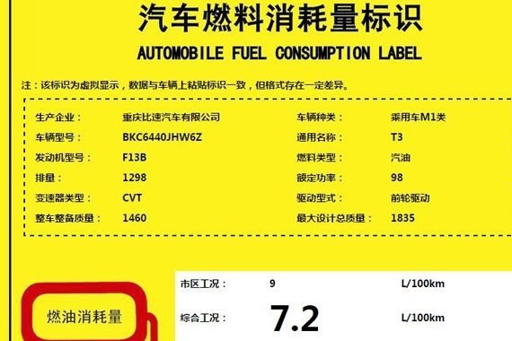 比速T3将推CVT版车型  有望年内上市