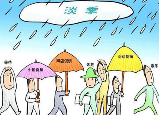 同是3万元的优惠 现代被迫无奈福特咎由自取？