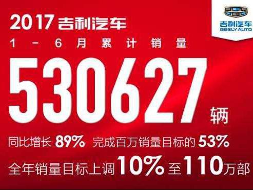 车市半年“荣耀”榜 |吉利凭啥高调上调全年目标？