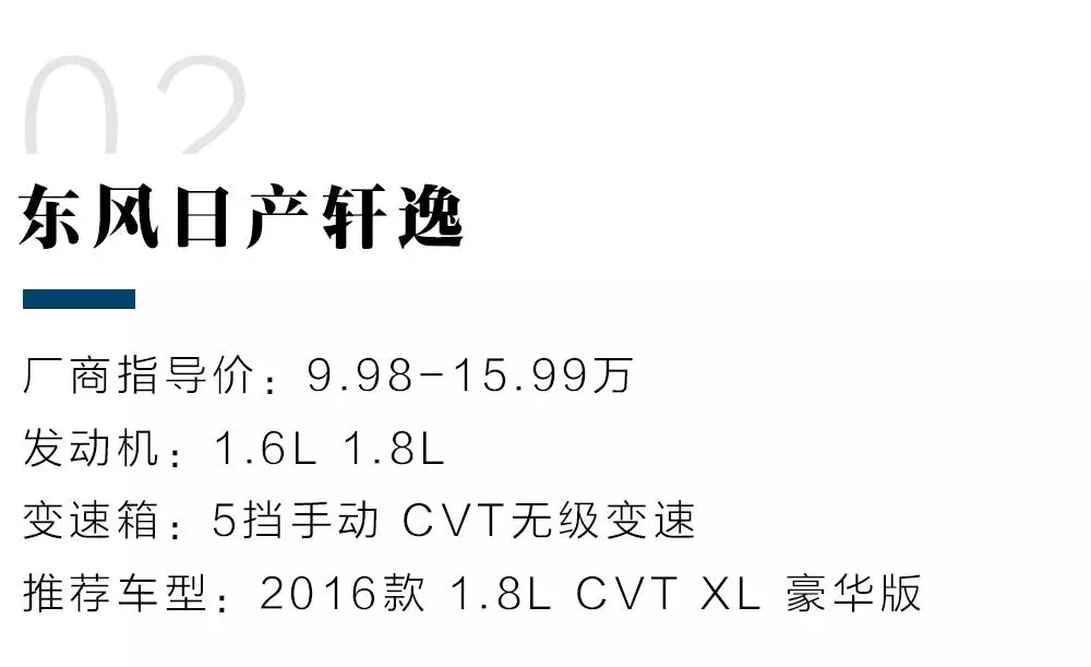 15万的热门合资车中，这4款拥有很NB的两个功能！