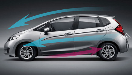 飛度/鋒範領餃 職場新人該入什麼車[組圖]