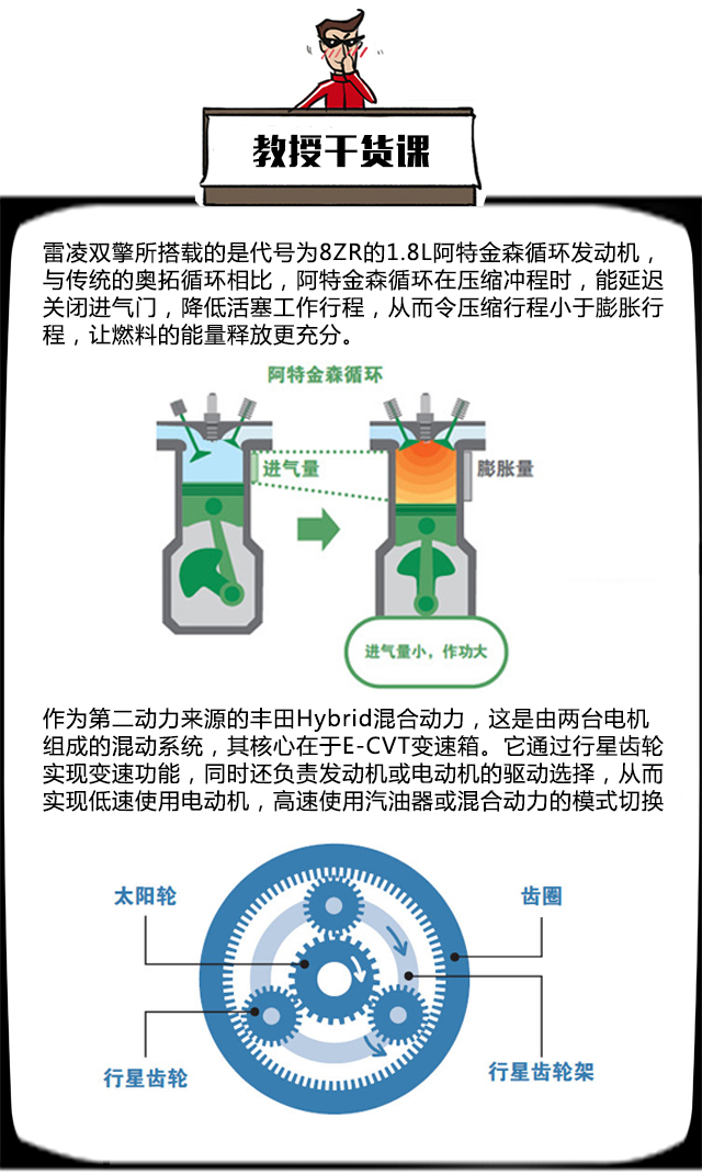 不要双离合和涡轮，还要省油？可以看这些黑科技车型