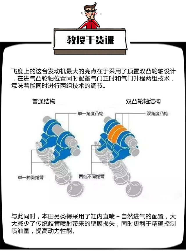 不要双离合和涡轮，还要省油？可以看这些黑科技车型