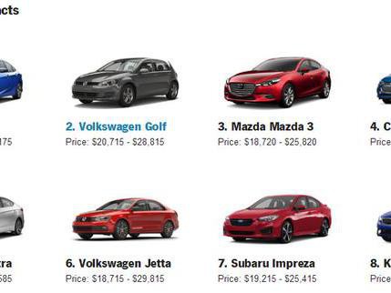 老外推荐这些车，在国内加价卖断货，有的降价没人要