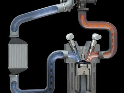 买这些动力强劲的豪华SUV国家还补贴8000块！