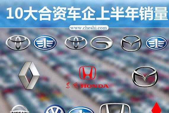 10大合资车企交“期中答卷” 一半儿都没及格！