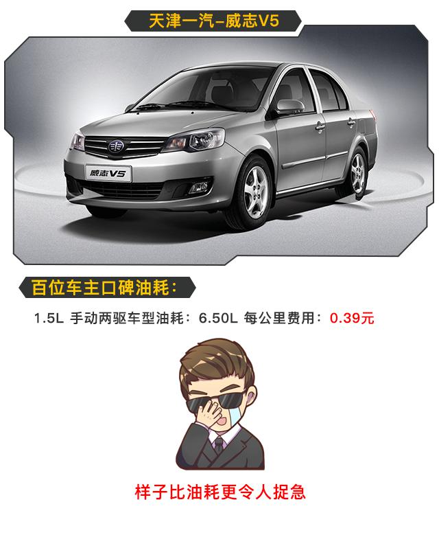 0.32元/公里?4款5万元级国产小车的油耗表现怎样