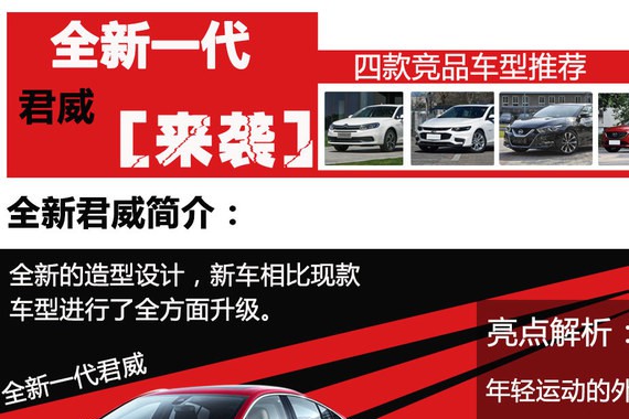 全新君威来袭 C5/西玛等合资中型车推荐