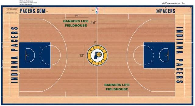 NBA30支球队球馆地板大比拼，湖人榜首，绿衫军次席