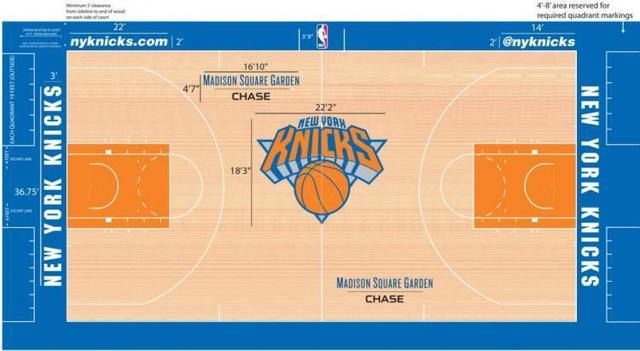 NBA30支球队球馆地板大比拼，湖人榜首，绿衫军次席
