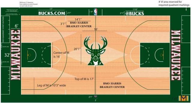 NBA30支球队球馆地板大比拼，湖人榜首，绿衫军次席
