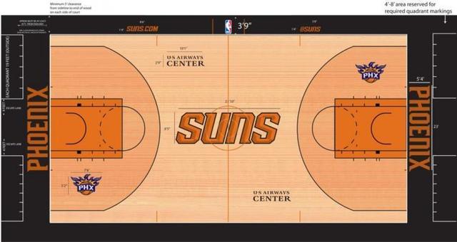 NBA30支球队球馆地板大比拼，湖人榜首，绿衫军次席