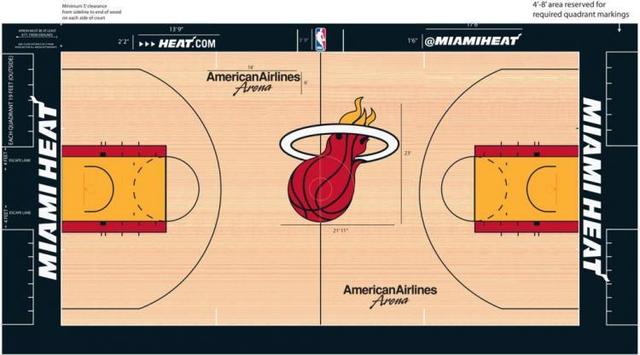NBA30支球队球馆地板大比拼，湖人榜首，绿衫军次席
