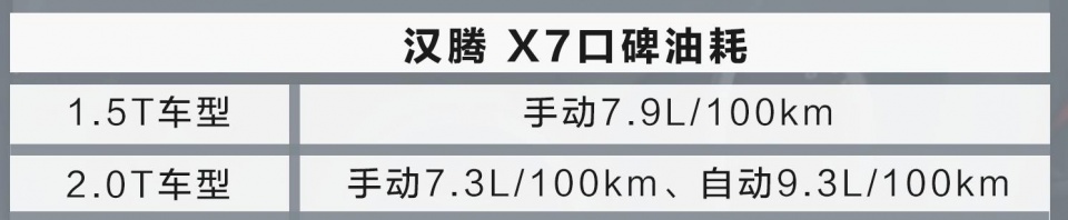 这台神秘的国产SUV 99%的人不认识，但据说销量不错