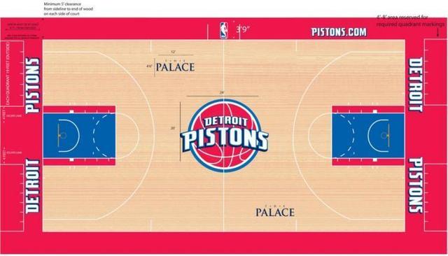 NBA30支球队球馆地板大比拼，湖人榜首，绿衫军次席
