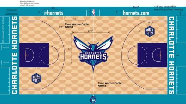 NBA30支球队球馆地板大比拼，湖人榜首，绿衫军次席