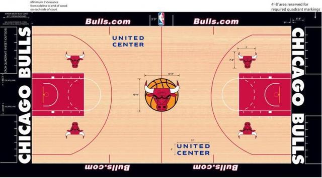 NBA30支球队球馆地板大比拼，湖人榜首，绿衫军次席