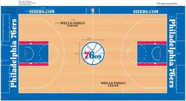 NBA30支球队球馆地板大比拼，湖人榜首，绿衫军次席