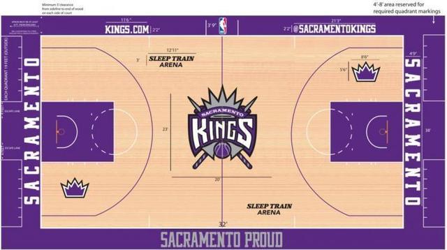 NBA30支球队球馆地板大比拼，湖人榜首，绿衫军次席