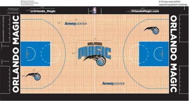 NBA30支球队球馆地板大比拼，湖人榜首，绿衫军次席