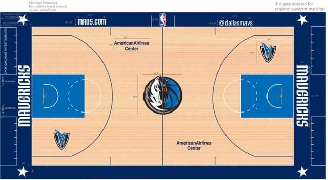 NBA30支球队球馆地板大比拼，湖人榜首，绿衫军次席