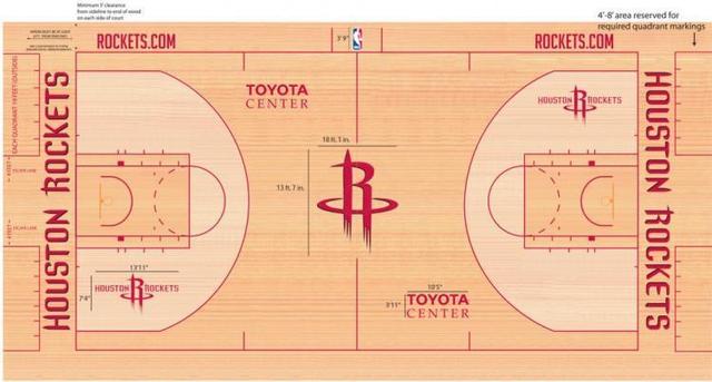 NBA30支球队球馆地板大比拼，湖人榜首，绿衫军次席