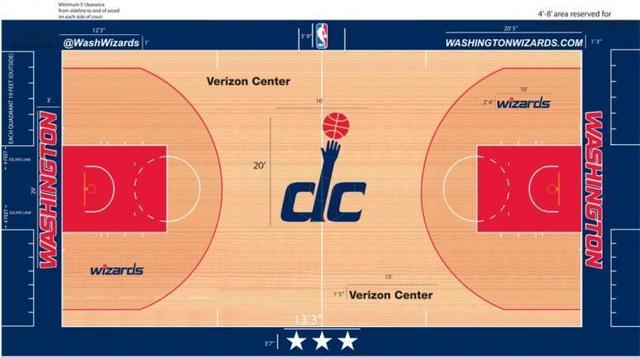 NBA30支球队球馆地板大比拼，湖人榜首，绿衫军次席