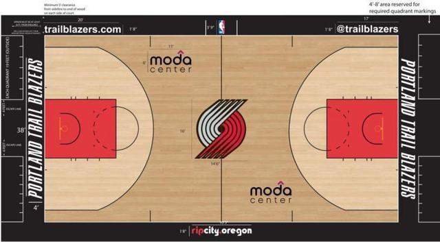 NBA30支球队球馆地板大比拼，湖人榜首，绿衫军次席