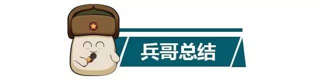 最低5万多元起,三款热门的自主品牌小型SUV推荐